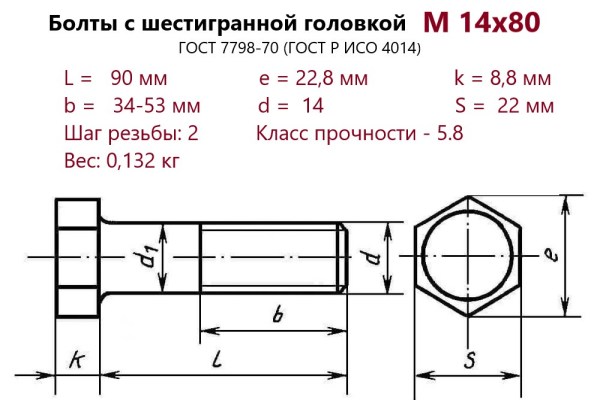 Болт с шестигранной головкой М14х 90 (ГОСТ 7798) без покрытия (кг)