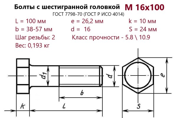 Болт с шестигранной головкой М16х100 (ГОСТ 7798) без покрытия (кг)