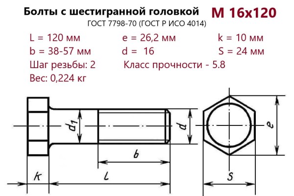 Болт с шестигранной головкой М16х120 (ГОСТ 7798) без покрытия (кг)