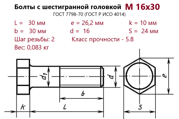 Болт с шестигранной головкой М16х 30 (ГОСТ 7798) без покрытия (кг)
