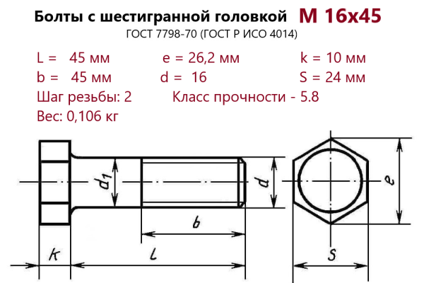 Болт с шестигранной головкой М16х 45 (ГОСТ 7798) без покрытия (кг)