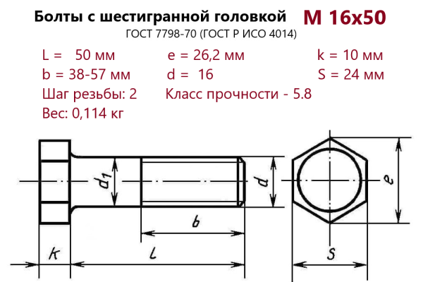 Болт с шестигранной головкой М16х 50 (ГОСТ 7798) без покрытия (кг)