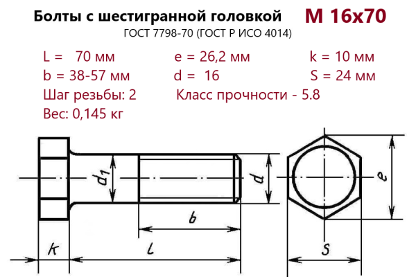 Болт с шестигранной головкой М16х 70 (ГОСТ 7798) без покрытия (кг)