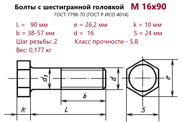 Болт с шестигранной головкой М16х 90 (ГОСТ 7798) без покрытия (кг)