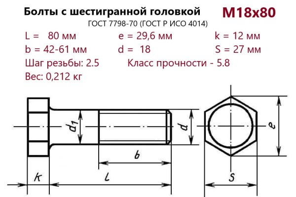 Болт с шестигранной головкой М18х 80 (ГОСТ 7798) без покрытия (кг)