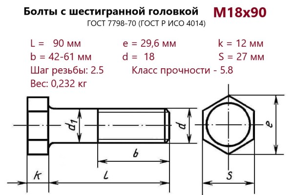 Болт с шестигранной головкой М18х 90 (ГОСТ 7798) без покрытия (кг)
