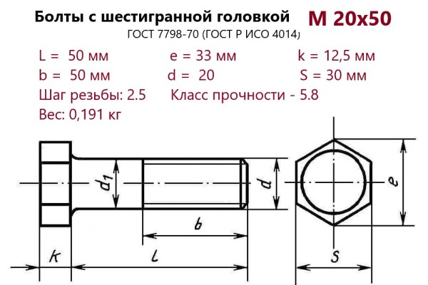 Болт с шестигранной головкой М20х 50 (ГОСТ 7798) без покрытия (кг)