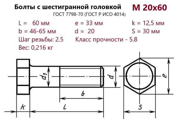 Болт с шестигранной головкой М20х 60 (ГОСТ 7798) без покрытия (кг)