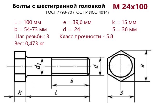 Болт с шестигранной головкой М24х100 (ГОСТ 7798) без покрытия (кг)