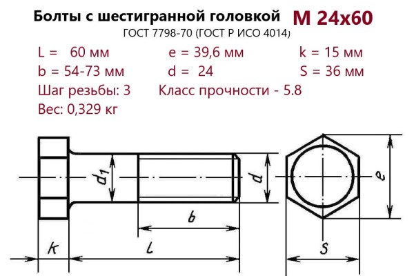 Болт с шестигранной головкой М24х 60 (ГОСТ 7798) без покрытия (кг)