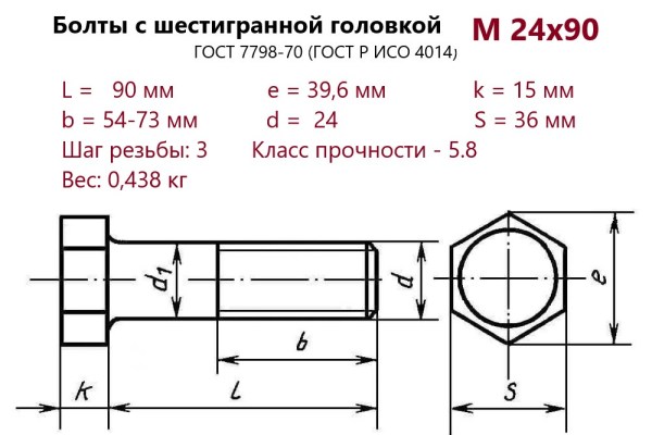 Болт с шестигранной головкой М24х 90 (ГОСТ 7798) без покрытия (кг)