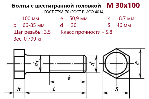 Болт с шестигранной головкой М30х100 (ГОСТ 7798) без покрытия (кг)