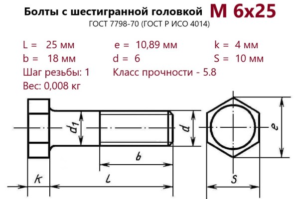 Болт с шестигранной головкой М 6х 25 (ГОСТ 7798) цинк (кг)