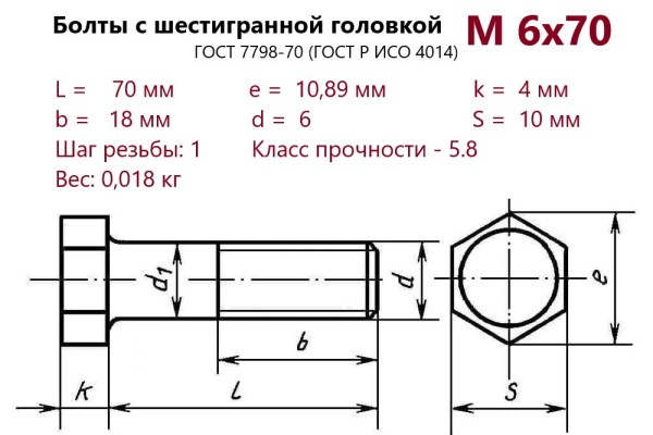 Болт с шестигранной головкой М 6х 70 (ГОСТ 7798) без покрытия (кг)