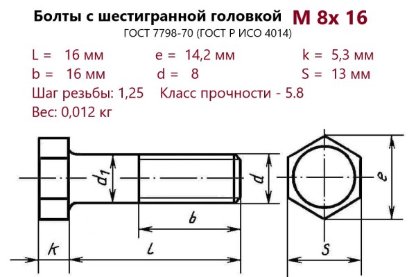 Болт с шестигранной головкой М 8х 16 (ГОСТ 7798) без покрытия (кг)