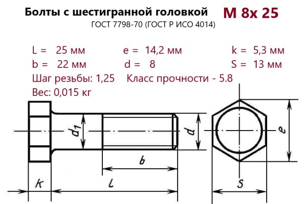 Болт с шестигранной головкой М 8х 25 (ГОСТ 7798) без покрытия (кг)