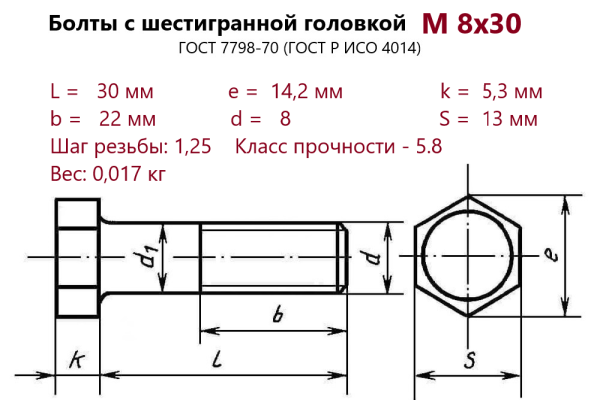 Болт с шестигранной головкой М 8х 30 (ГОСТ 7798) без покрытия (кг)