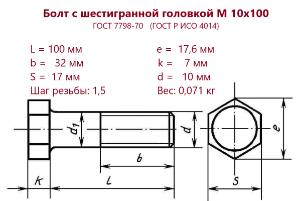 Болт с шестигранной головкой М10х100 (ГОСТ 7798) без покрытия (кг)