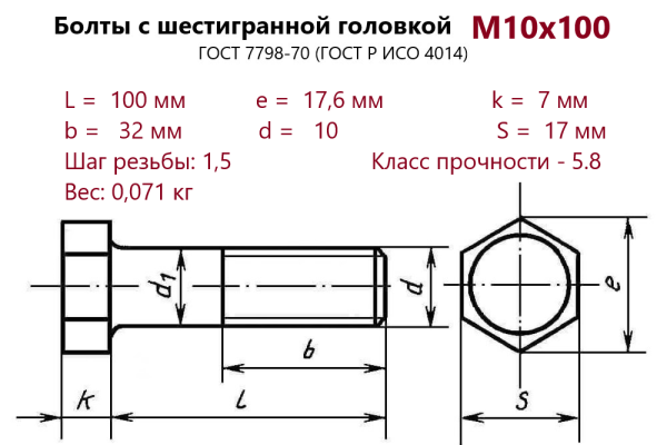Болт с шестигранной головкой М10х100 (ГОСТ 7798) цинк (кг)