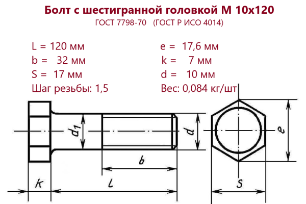 Болт с шестигранной головкой М10х120 (ГОСТ 7798) цинк (кг)