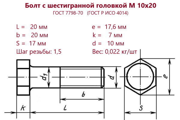 Болт с шестигранной головкой М10х 20 (ГОСТ 7798) без покрытия (кг)