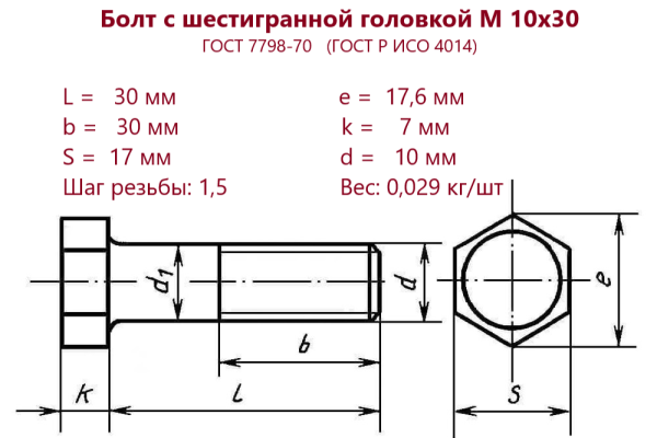 Болт с шестигранной головкой М10х 30 (ГОСТ 7798) без покрытия (кг)