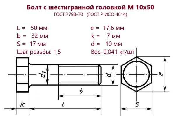 Болт с шестигранной головкой М10х 50 (ГОСТ 7798) цинк (кг)