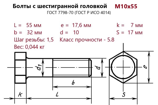 Болт с шестигранной головкой М10х 55 (ГОСТ 7798) без покрытия (кг)