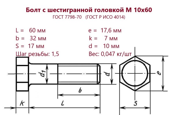 Болт с шестигранной головкой М10х 60 (ГОСТ 7798) без покрытия (кг)