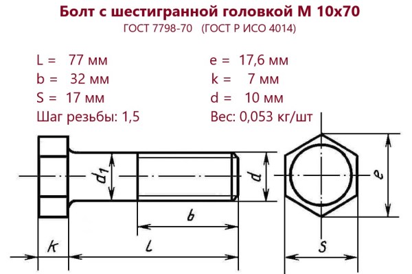Болт с шестигранной головкой М10х 70 (ГОСТ 7798) без покрытия (кг)