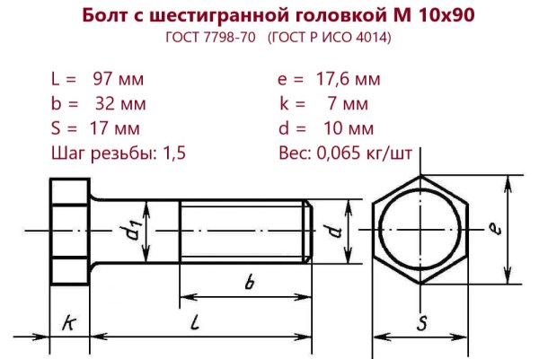 Болт с шестигранной головкой М10х 90 (ГОСТ 7798) без покрытия (кг)