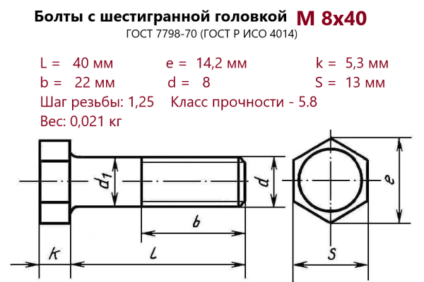 Болт с шестигранной головкой М 8х 40 (ГОСТ 7798) без покрытия (кг)