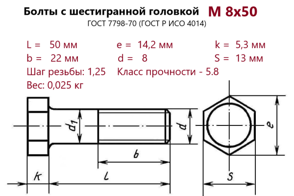 Болт с шестигранной головкой М 8х 50 (ГОСТ 7798) без покрытия (кг)