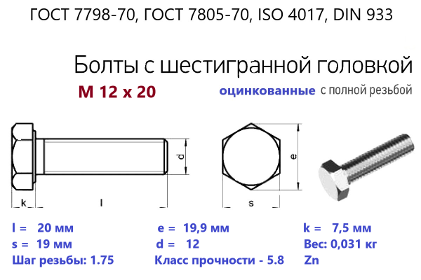 Болт с шестигранной головкой М12х 20*20 (ГОСТ 7798) цинк, полная резьба (кг)