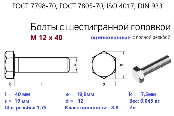 Болт с шестигранной головкой М12х 40*40 (ГОСТ 7798) цинк, полная резьба (кг)