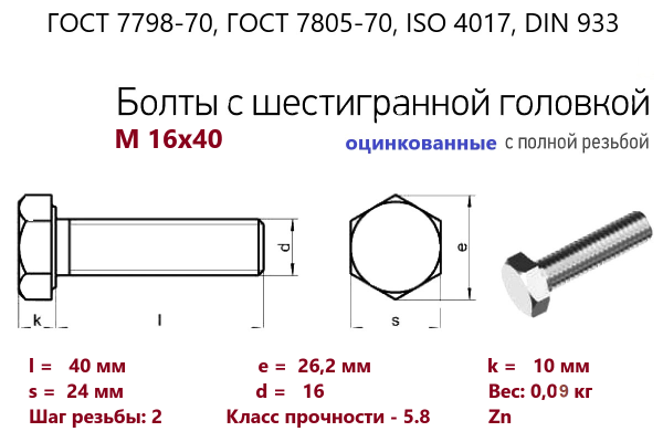 Болт с шестигранной головкой М16х 40*40 (ГОСТ 7798) цинк, полная резьба (кг)