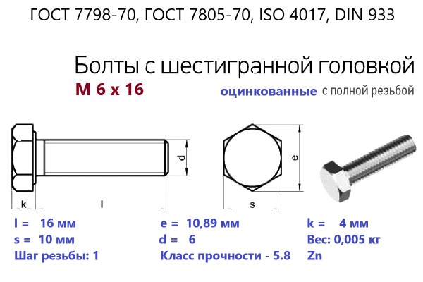 Болт с шестигранной головкой М 6х 16*16 (ГОСТ 7798) цинк, полная резьба (кг)