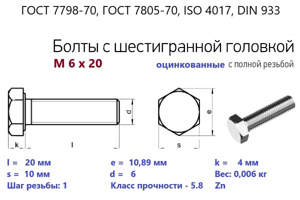 Болт с шестигранной головкой М 6х 20*20 (ГОСТ 7798) цинк, полная резьба (кг)
