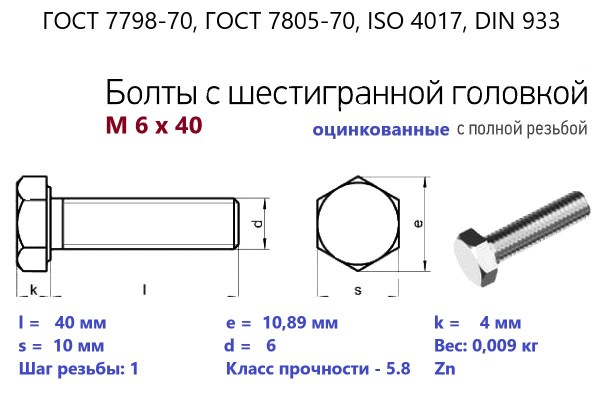 Болт с шестигранной головкой М 6х 40*40 (ГОСТ 7798) цинк, полная резьба (кг)