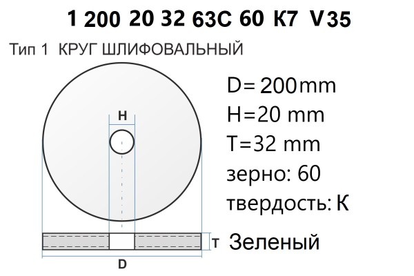Круг шлифовальный 200х20х32 зеленый (63С60К7V35) ЛУГА